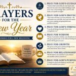Prayers for the New Year with Scriptures