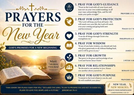 Prayers for the New Year with Scriptures