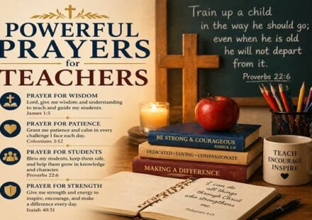 Powerful Prayers for Teachers