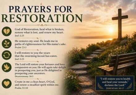 Prayers for Restoration