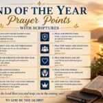 End of the Year Prayer Points with Scriptures