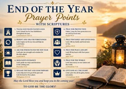 End of the Year Prayer Points with Scriptures