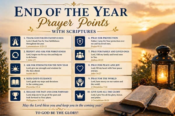 End of the Year Prayer Points with Scriptures