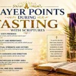 Prayer Points During Fasting with Scriptures