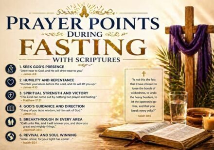 Prayer Points During Fasting with Scriptures