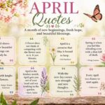 April Quotes
