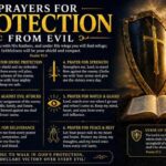 Prayers for Protection from Evil