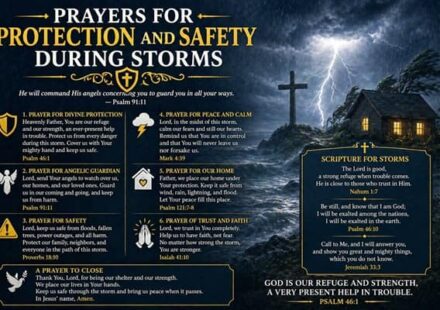 Prayers for Protection and Safety During Storms