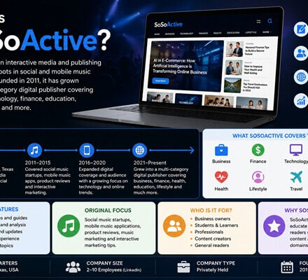SoSoActive
